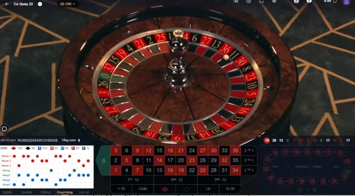 Bí quyết hốt bạc mỏi tay từ Roulette Fun 88